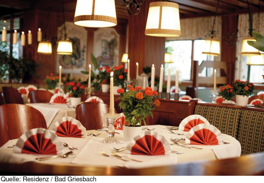 Hotel Aktiv Vital Residenz Bad Griesbach Vtours